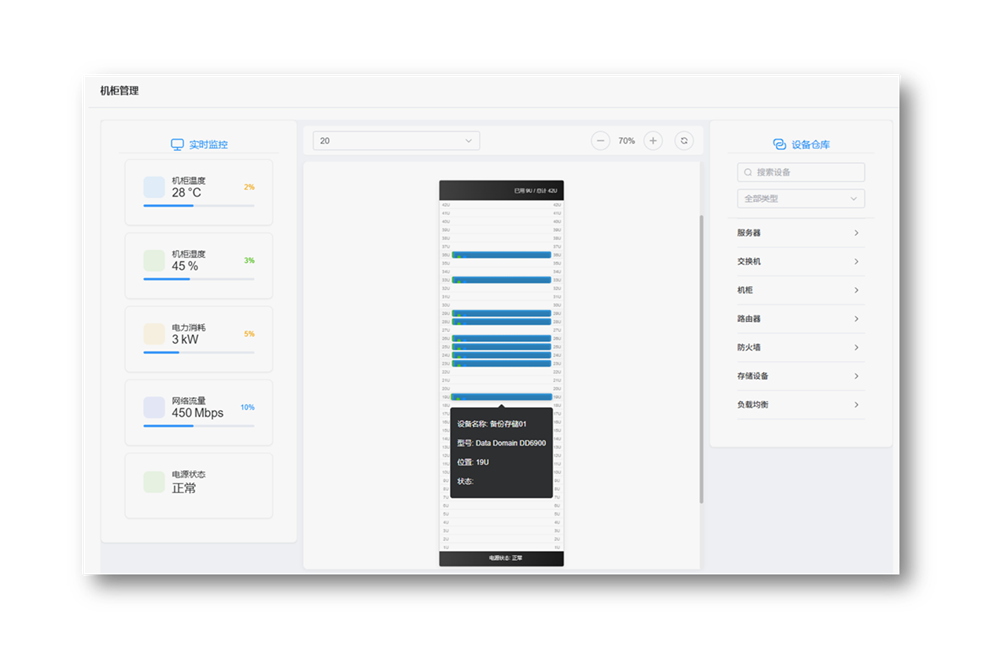 空间和容量优化
