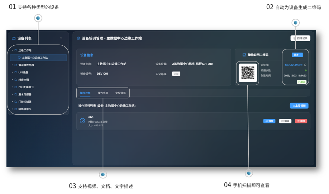 实验仪器/设备管理