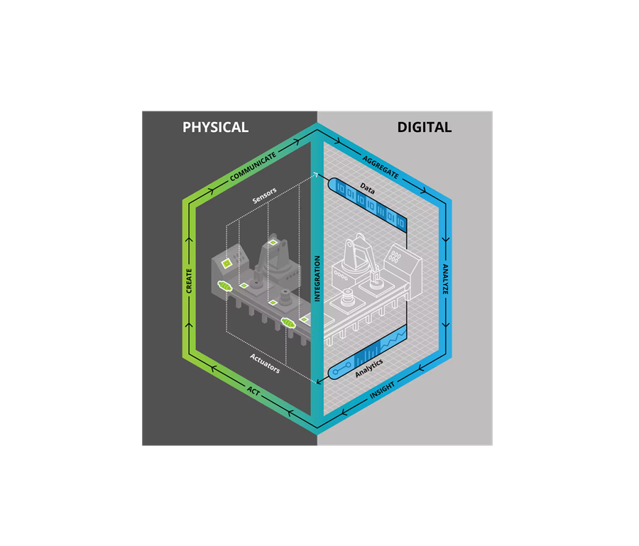 点击查看详细内容